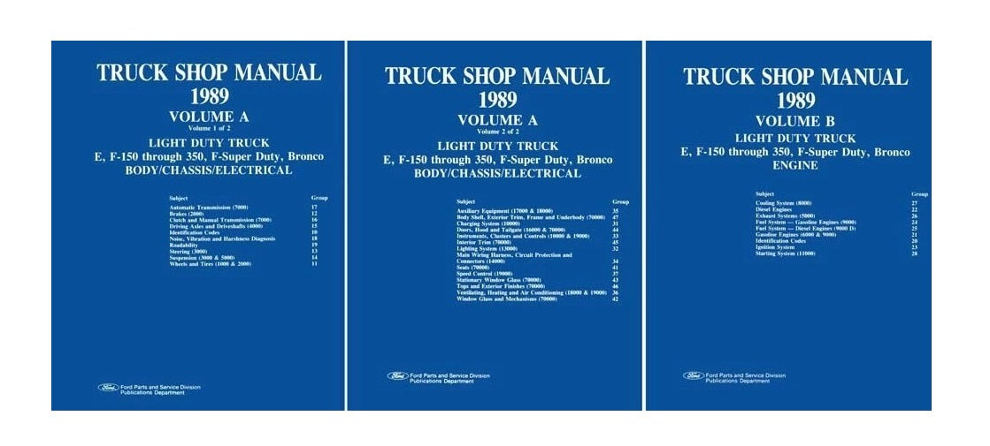 1989 Ford F-Series Trucks, Bronco, and Econoline Shop Repair Manual – Engine & Drivetrain